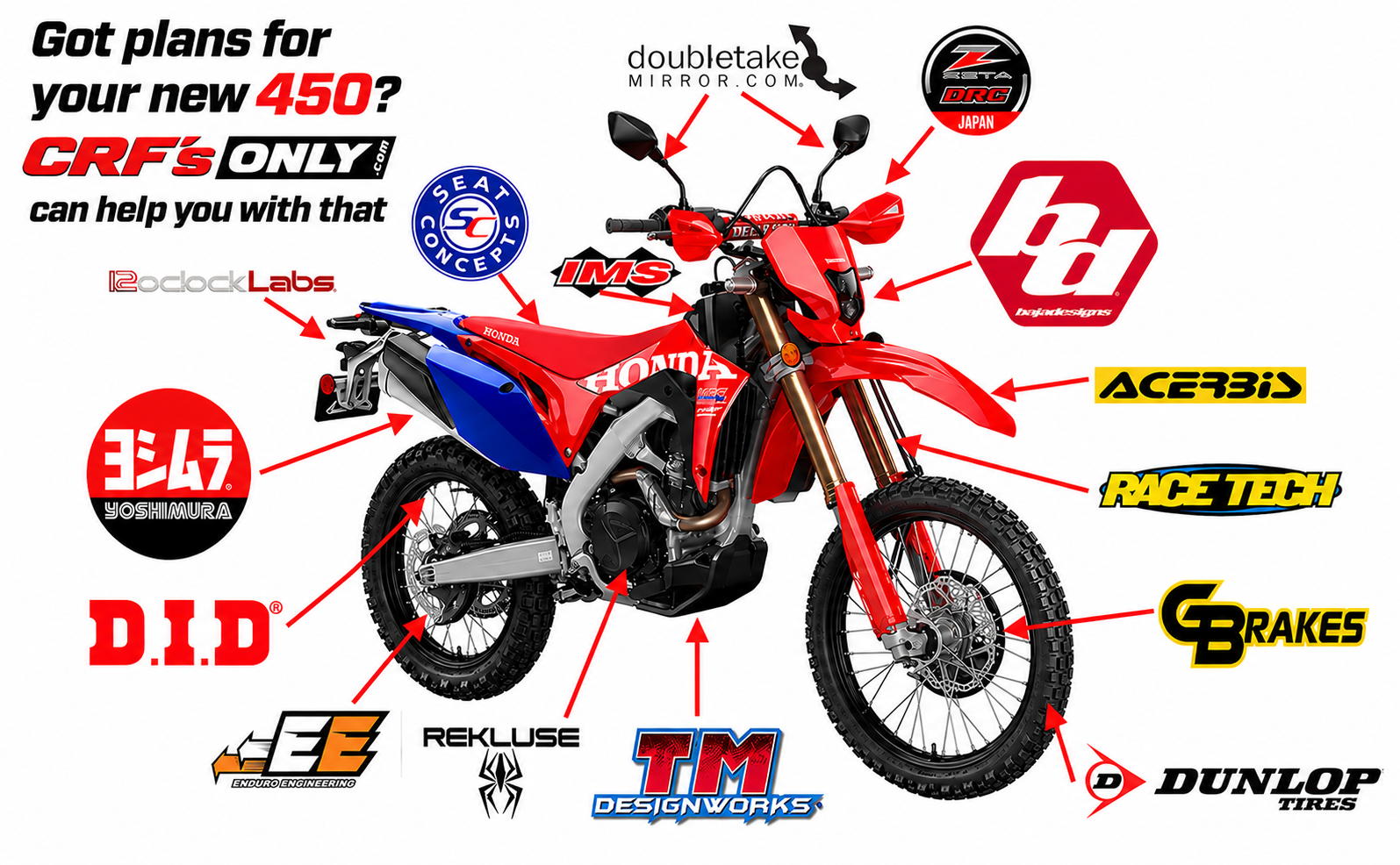 Honda CRF450RL Motorcycle