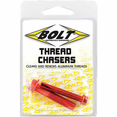 Thread Chasers